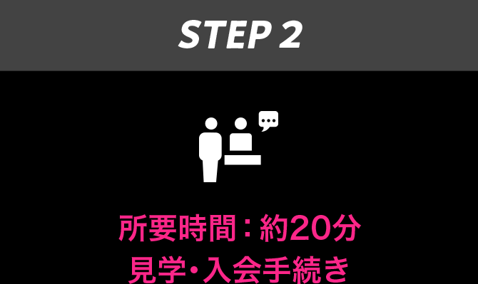 STEP2 所要時間：約20分 見学・入会手続き